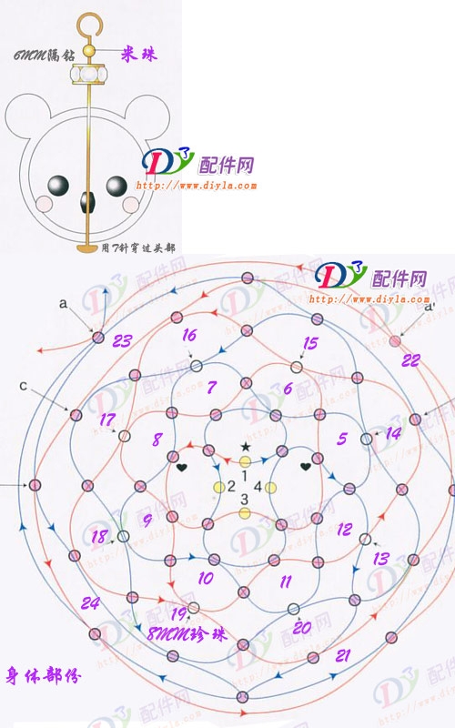 13.туловище. biser shemi