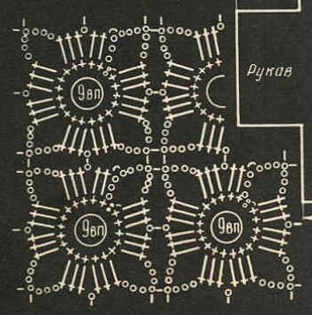 К ажурному льняному топику. к старым