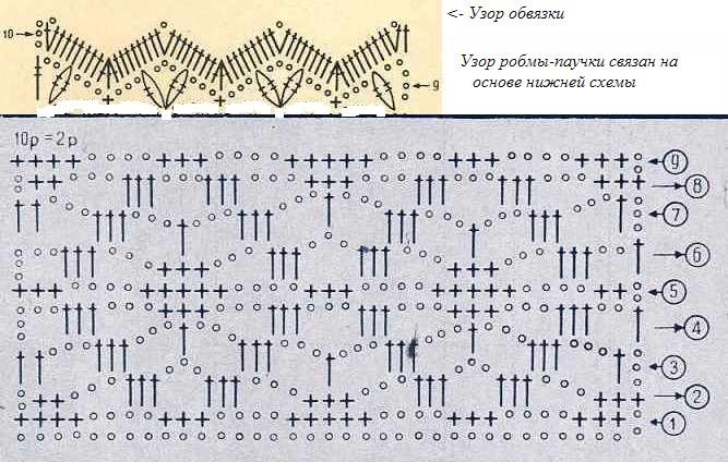К перчаткам. к старым