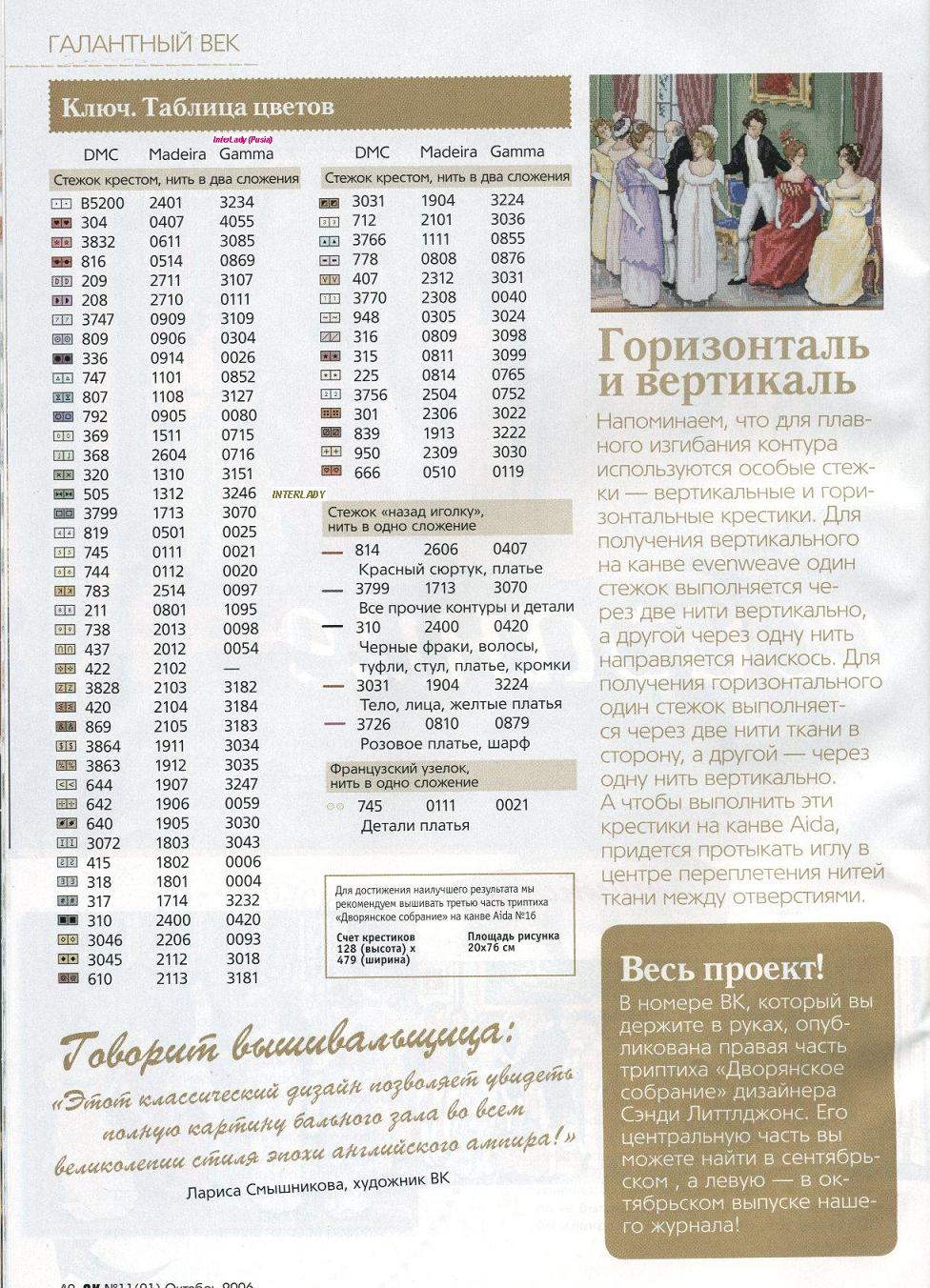 High Society Meeting (triptych)