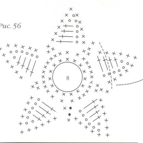 Звезда к буденовке. 2005