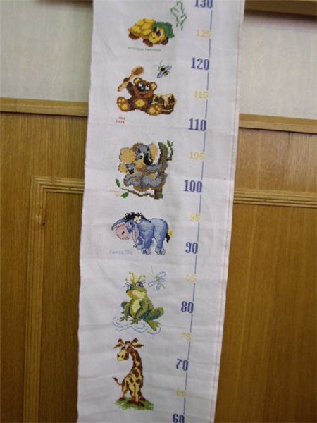 Ростомер. Зверики для Gorg25