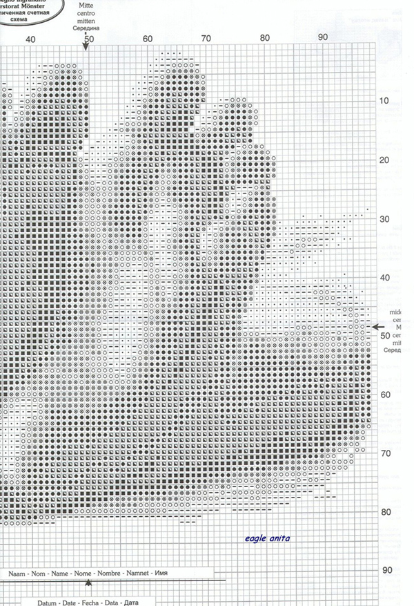 Пятки_Вервако