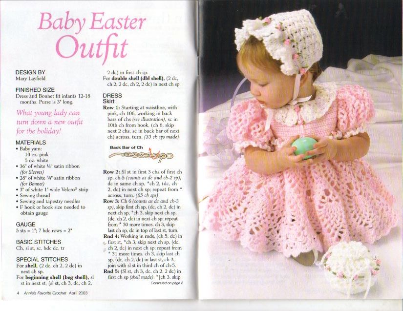 Детские платья