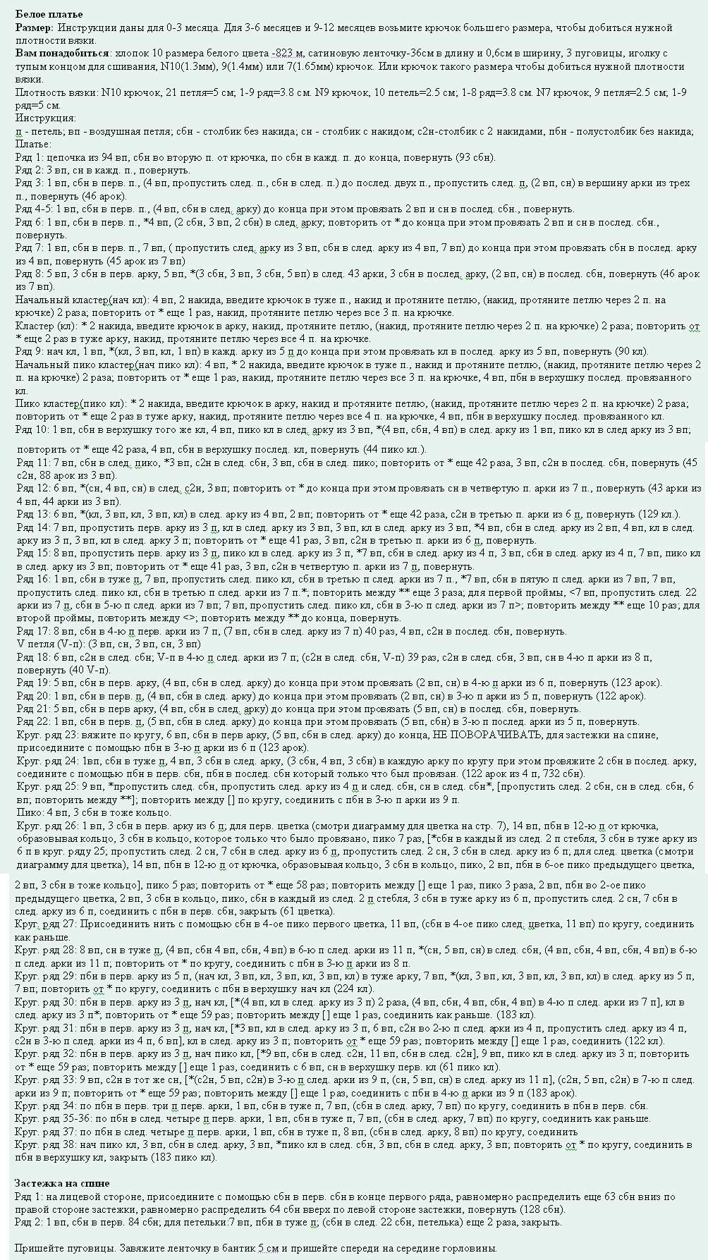 Детские платья