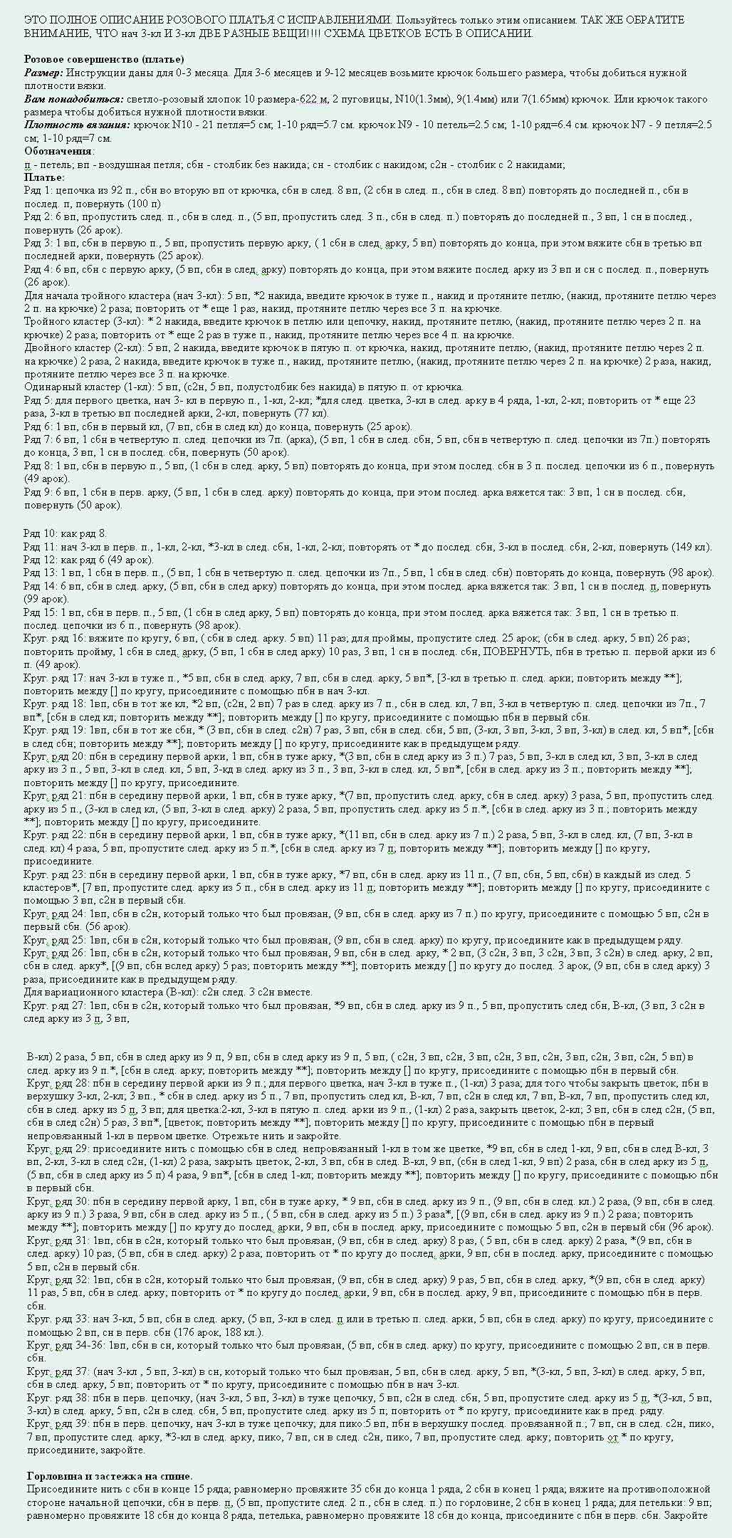 Детские платья