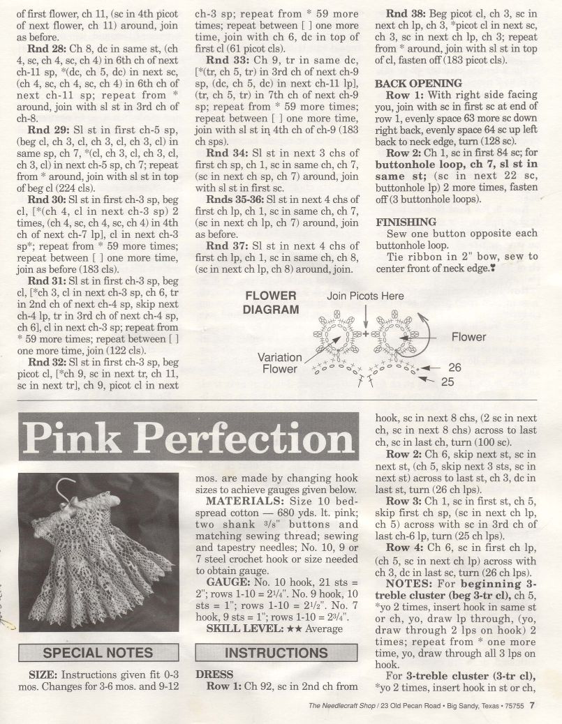 Детские платья