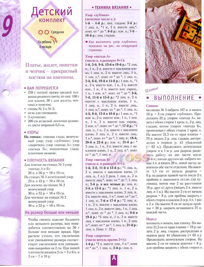 Детские платья