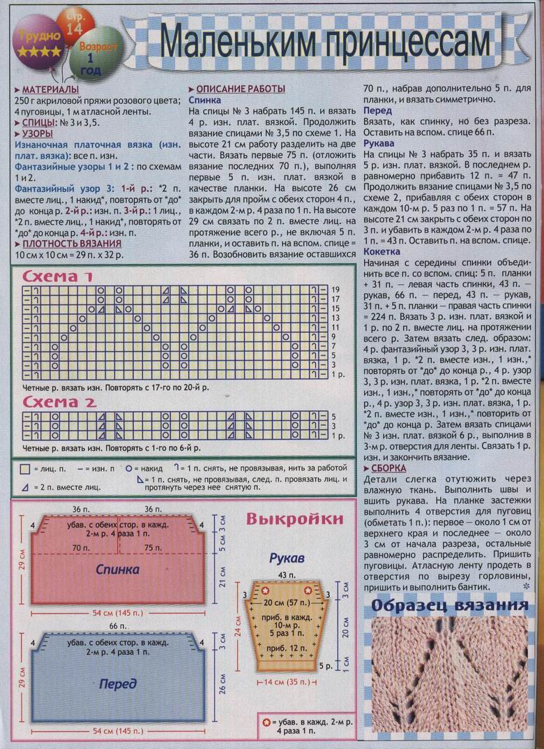 Детские платья