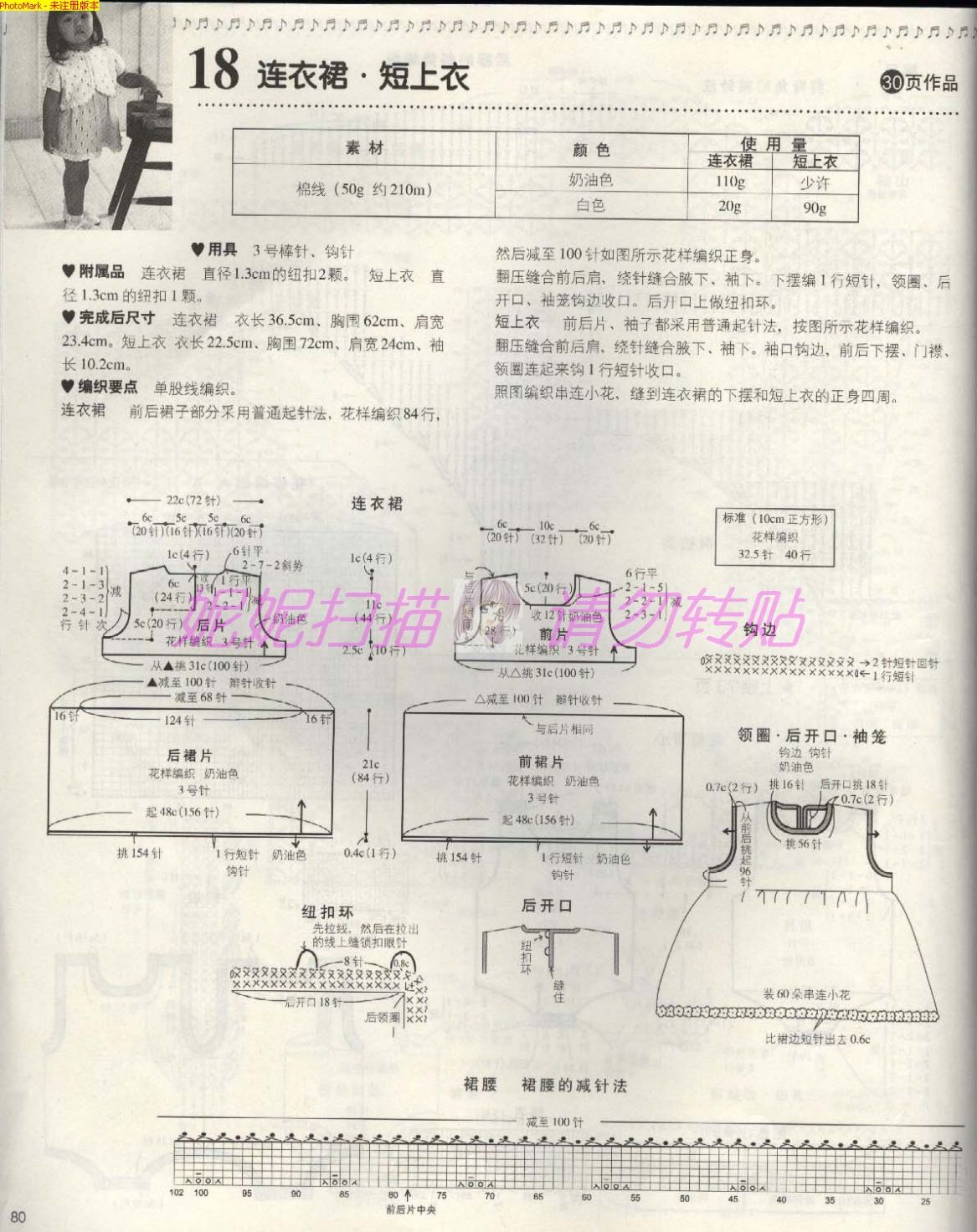Детские платья