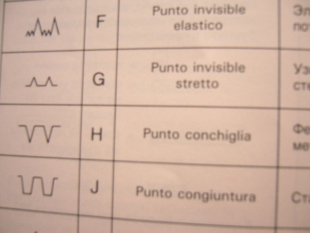 швейные образцы