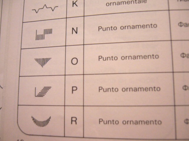 швейные образцы