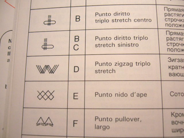 швейные образцы