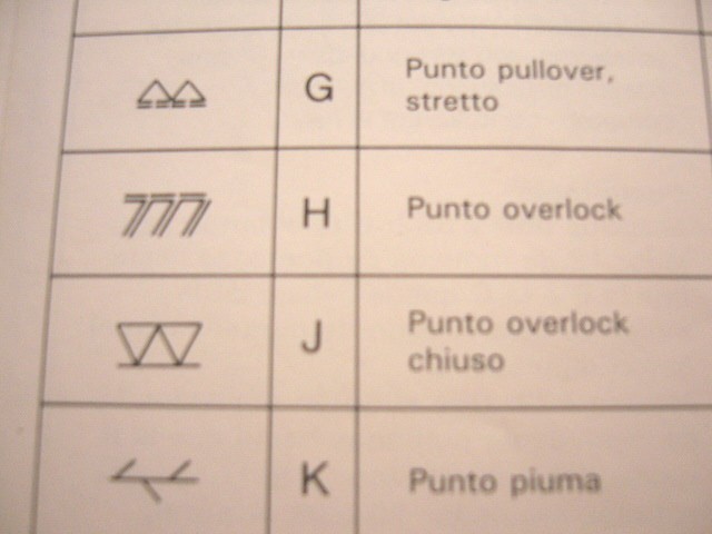 швейные образцы