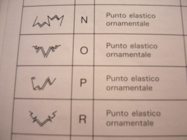 швейные образцы