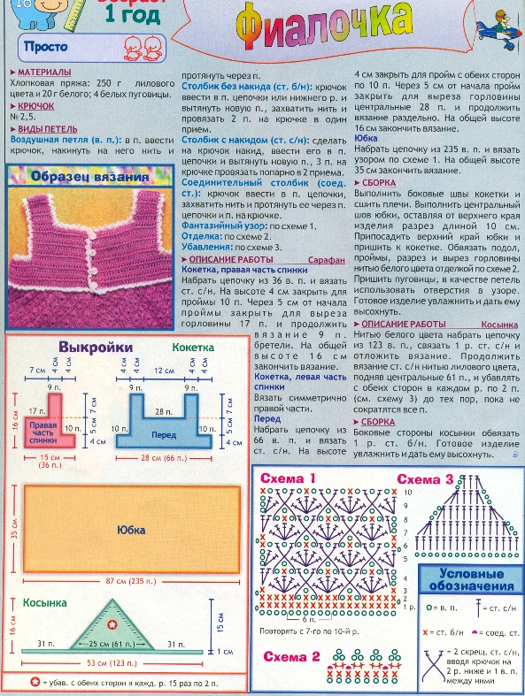 Длина кокетки. Вязание крючком теплого сарафана для девочки 1 год описание. Платье боди крючком с пошаговым описанием. Длина вязаных изделий для детей крючком. Длина вязанного сарафан крючком для ребенка 2 года.
