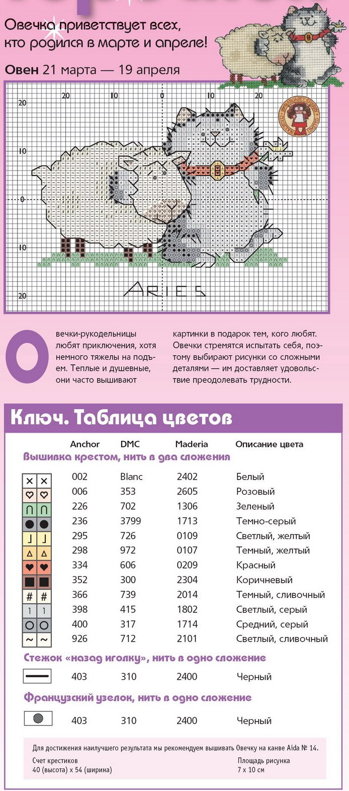 картинки вязание, вышивка