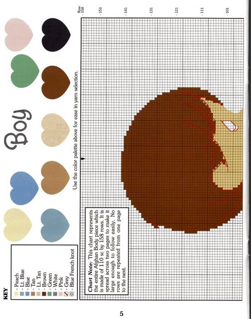 детские пледы