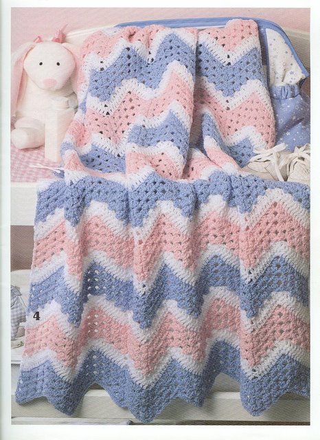 детские пледы