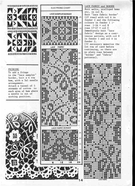 перфокарты