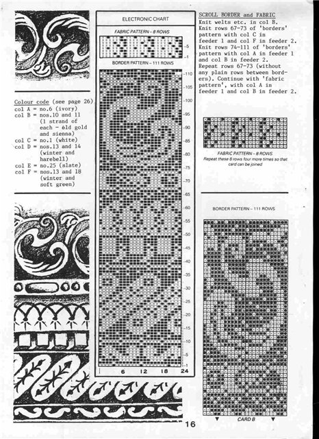 перфокарты