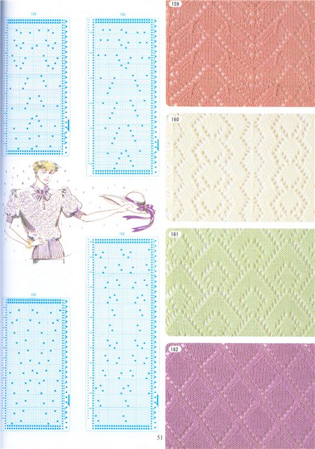 перфокарты