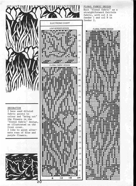 перфокарты