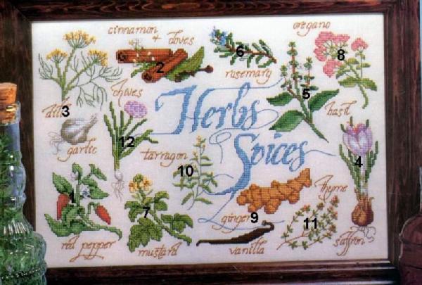 Aishik (Украина, Киев). RR 2 'Для старых друзей'