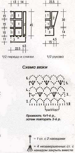 М.К. схема 1. кофточки, крючок