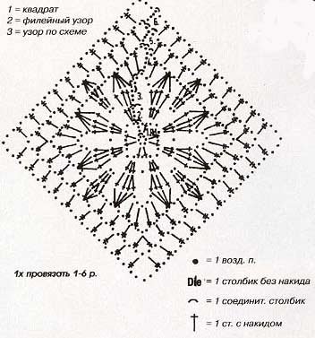 М.К. схема 2. кофточки, крючок