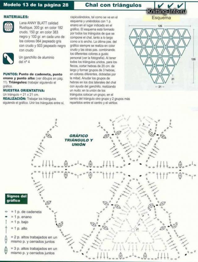 Описание к К 3.. кофточки, крючок