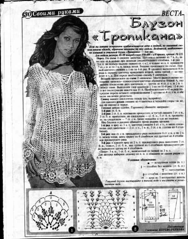 кофточки, крючок