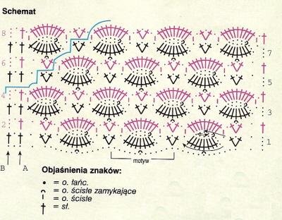 кофточки, крючок