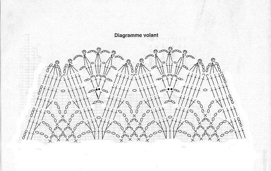 Figurino de princesa