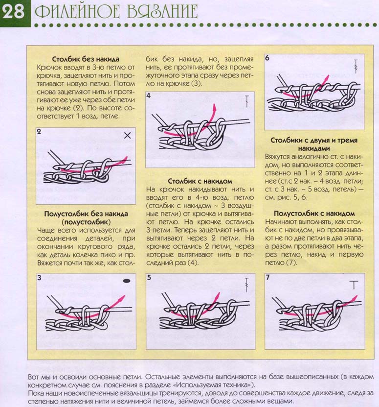 Как вязать полустолбик крючком без накида схема и объяснение