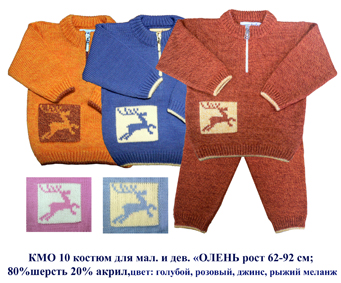 КМО-10. КОСТЮМЫ