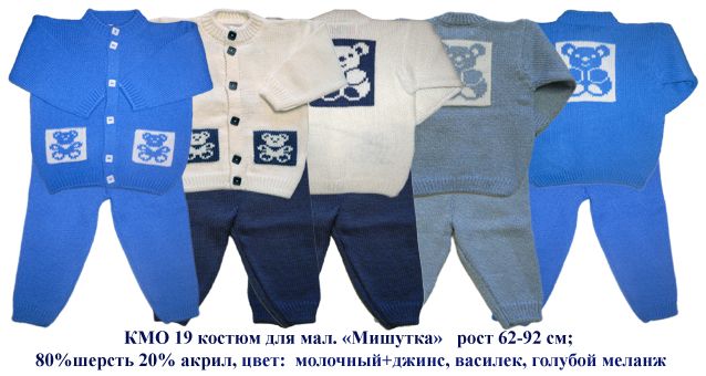 КМО-19. КОСТЮМЫ