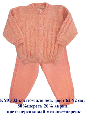 КМО-32. КОСТЮМЫ