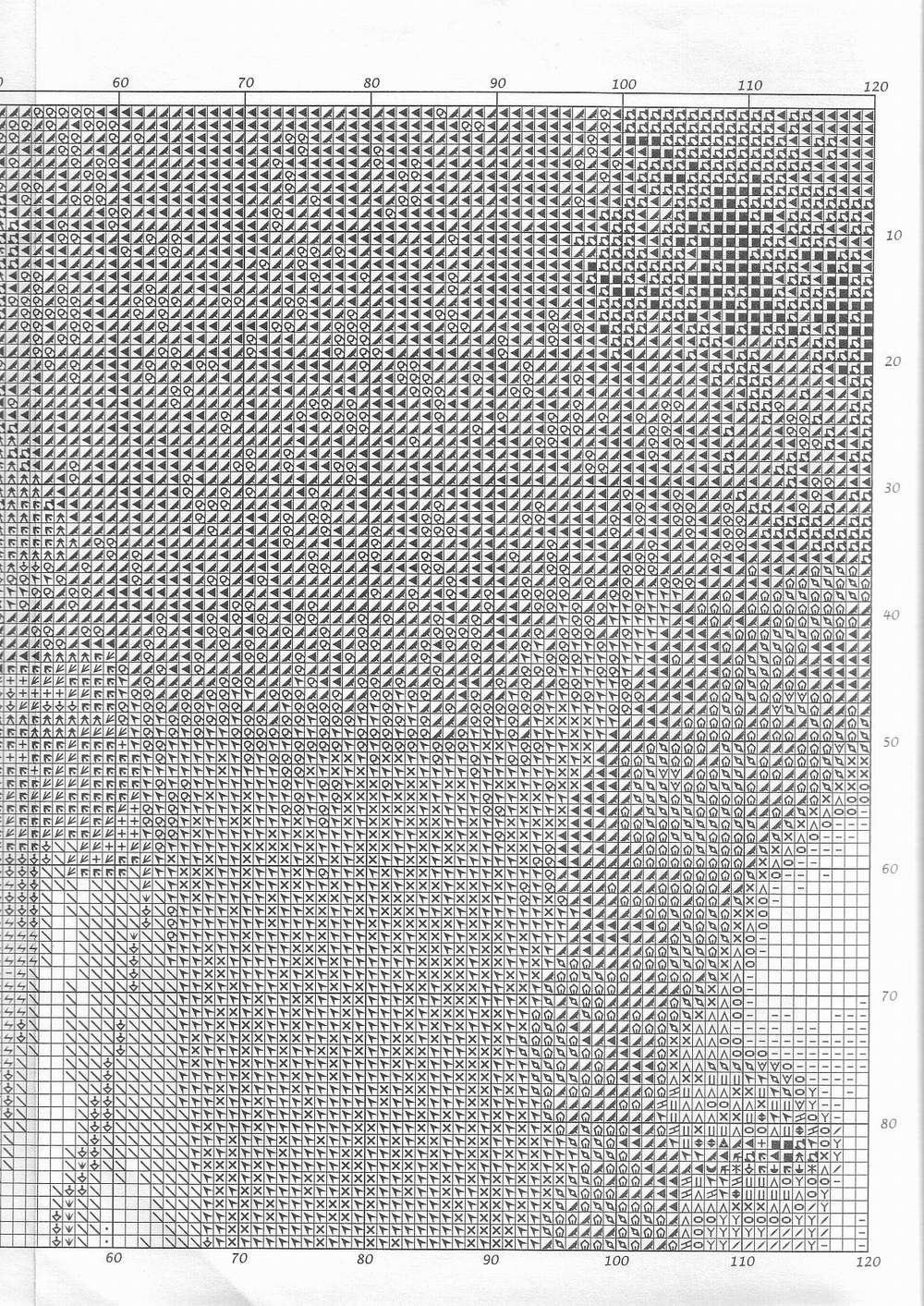 1-a. Портрет Лопухиной (Золотое Руно)