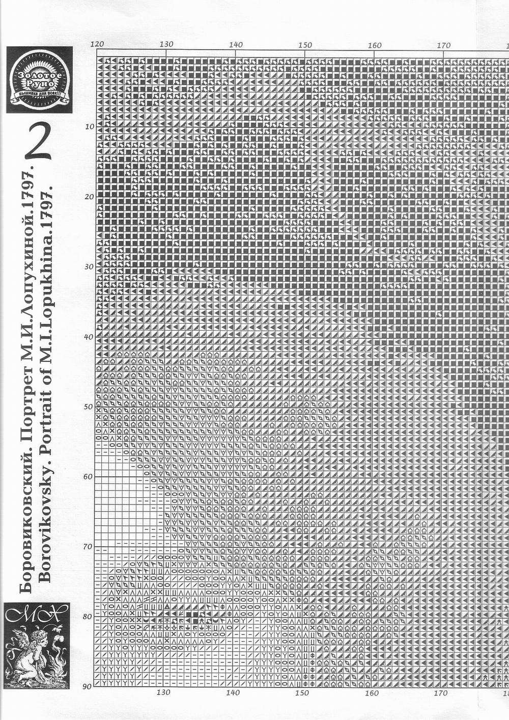 2. Портрет Лопухиной (Золотое Руно)