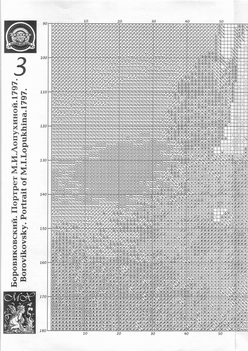 3. Портрет Лопухиной (Золотое Руно)