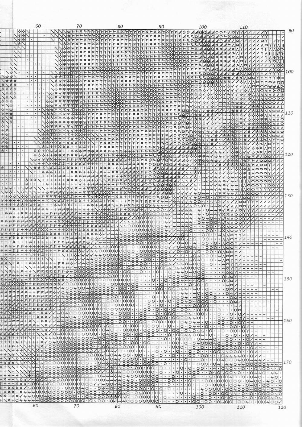 3-a. Портрет Лопухиной (Золотое Руно)