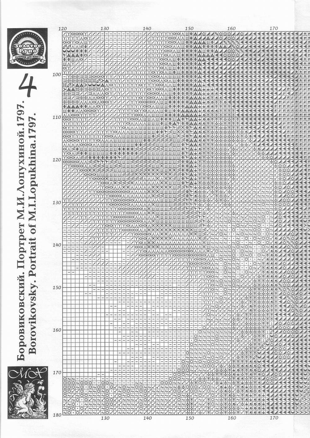 4. Портрет Лопухиной (Золотое Руно)