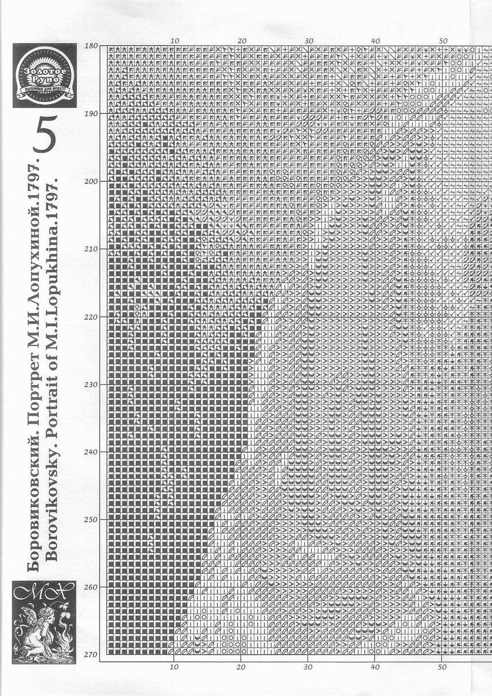 5. Портрет Лопухиной (Золотое Руно)