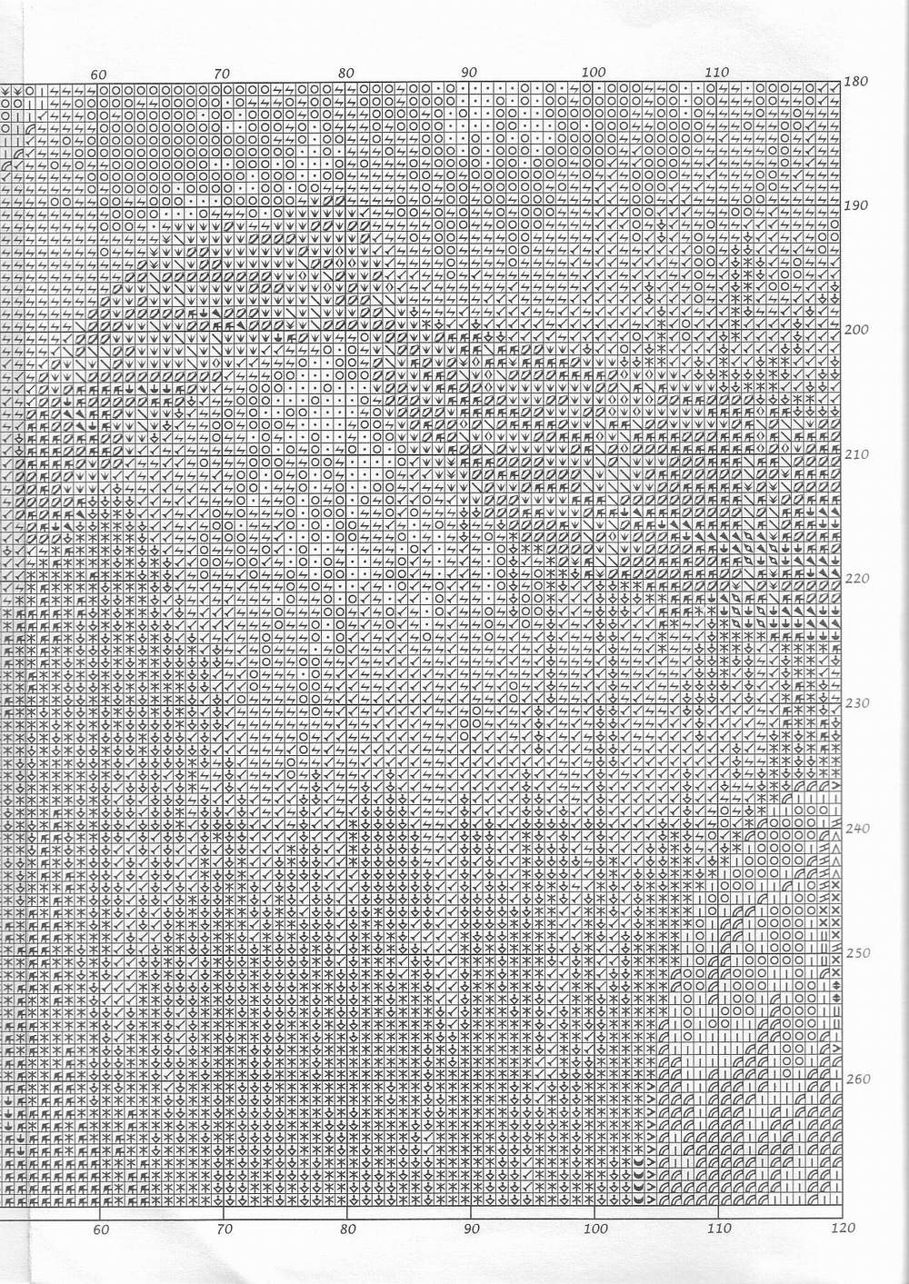5-a. Портрет Лопухиной (Золотое Руно)