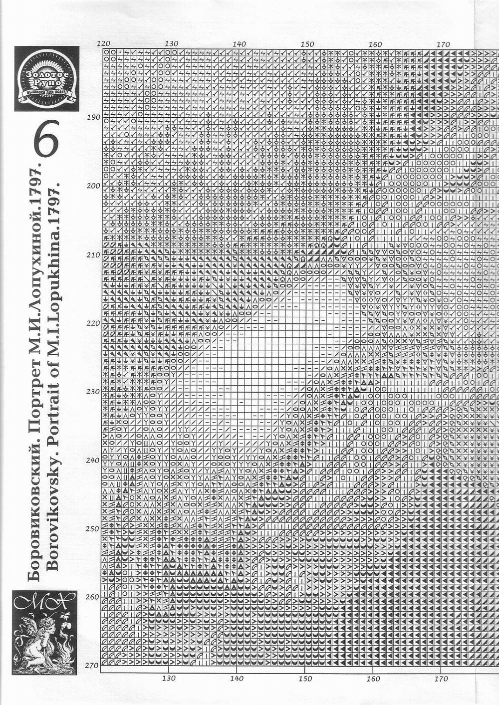 6. Портрет Лопухиной (Золотое Руно)