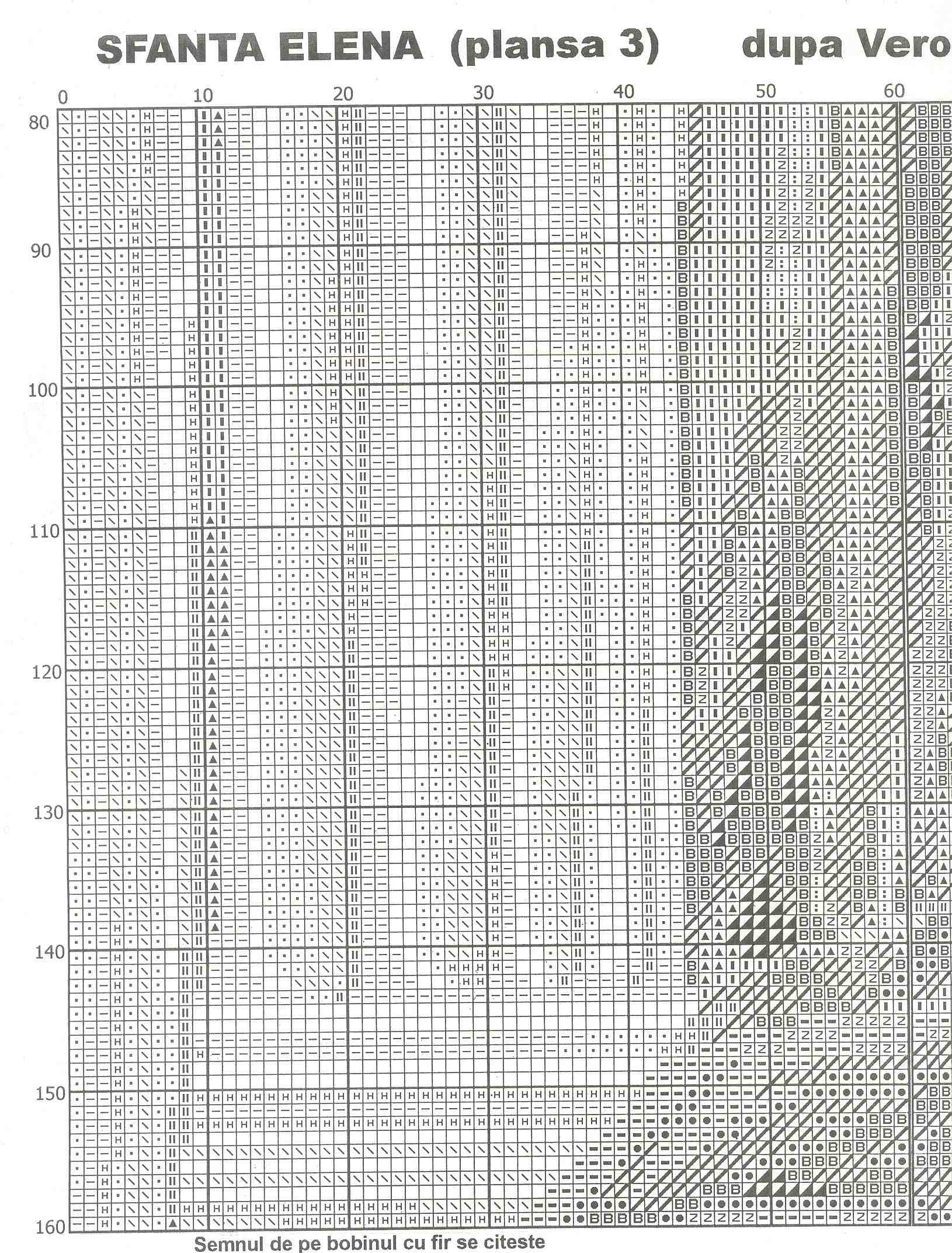 3. Santa Elena (Goblenset G-429)