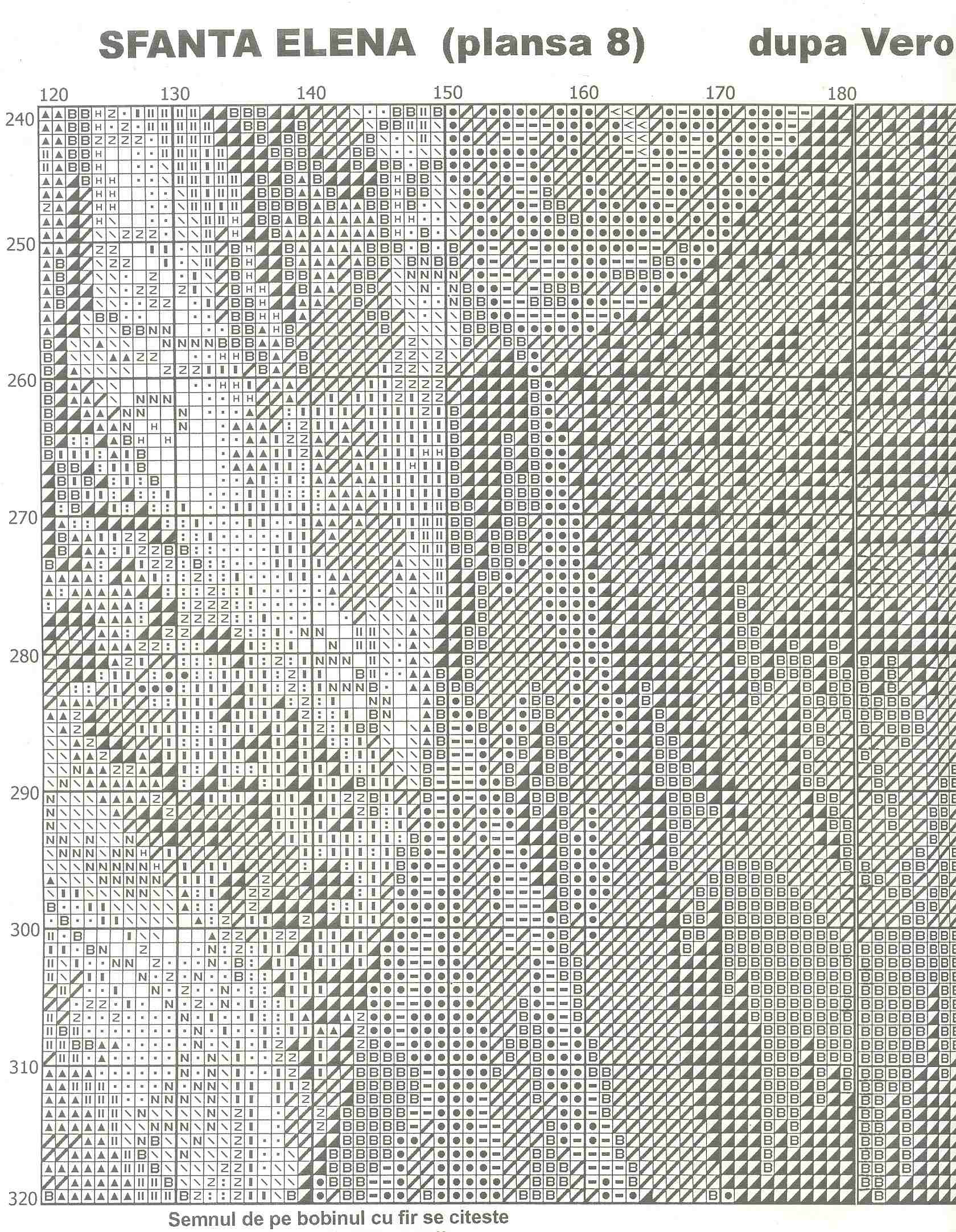 8. Santa Elena (Goblenset G-429)