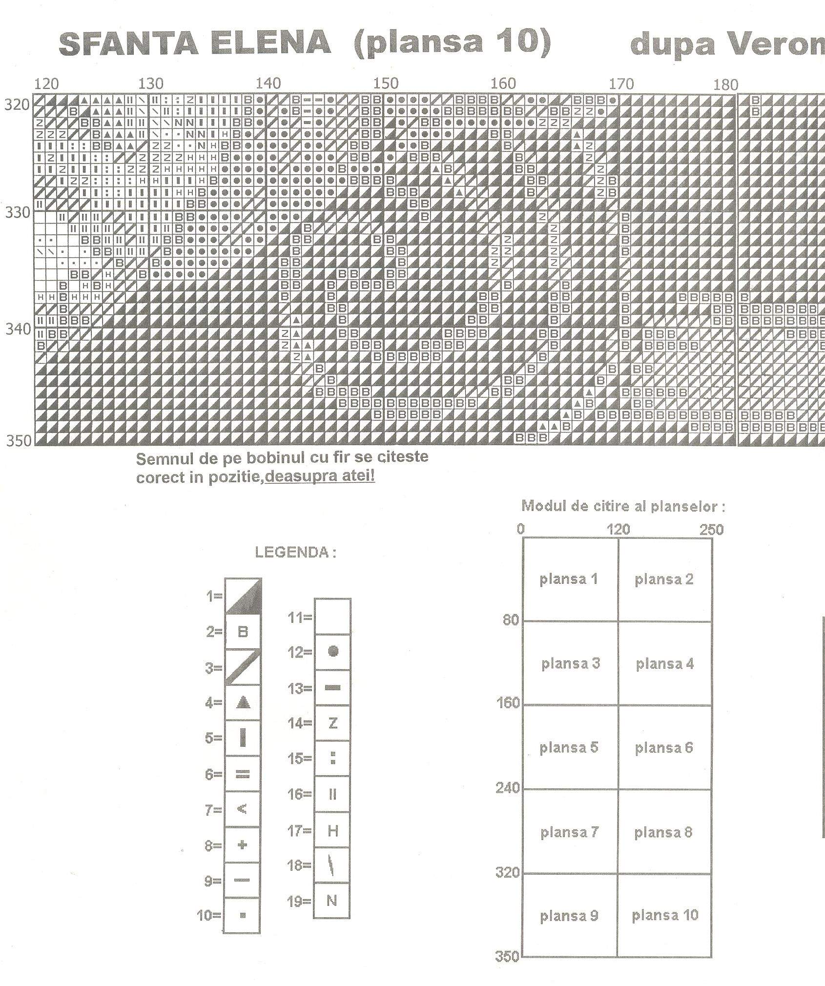 10. Santa Elena (Goblenset G-429)