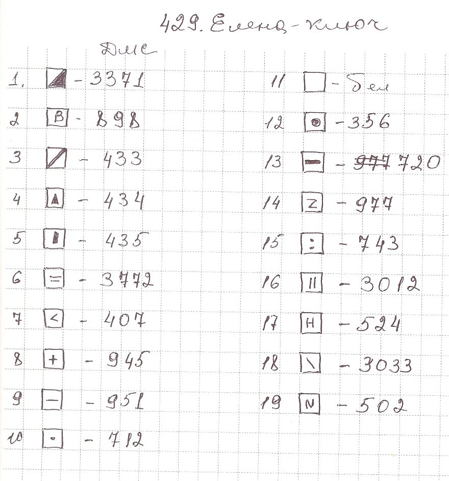 Key. Santa Elena (Goblenset G-429)